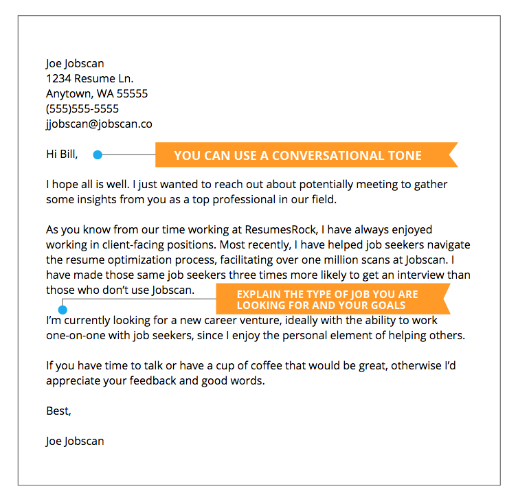 Parts Of A Cover Letter from www.jobscan.co