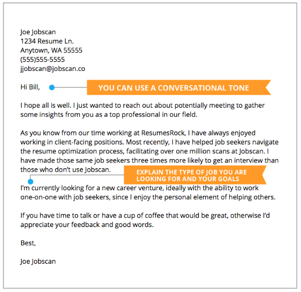 Professional Job Cover Letter Examples from www.jobscan.co