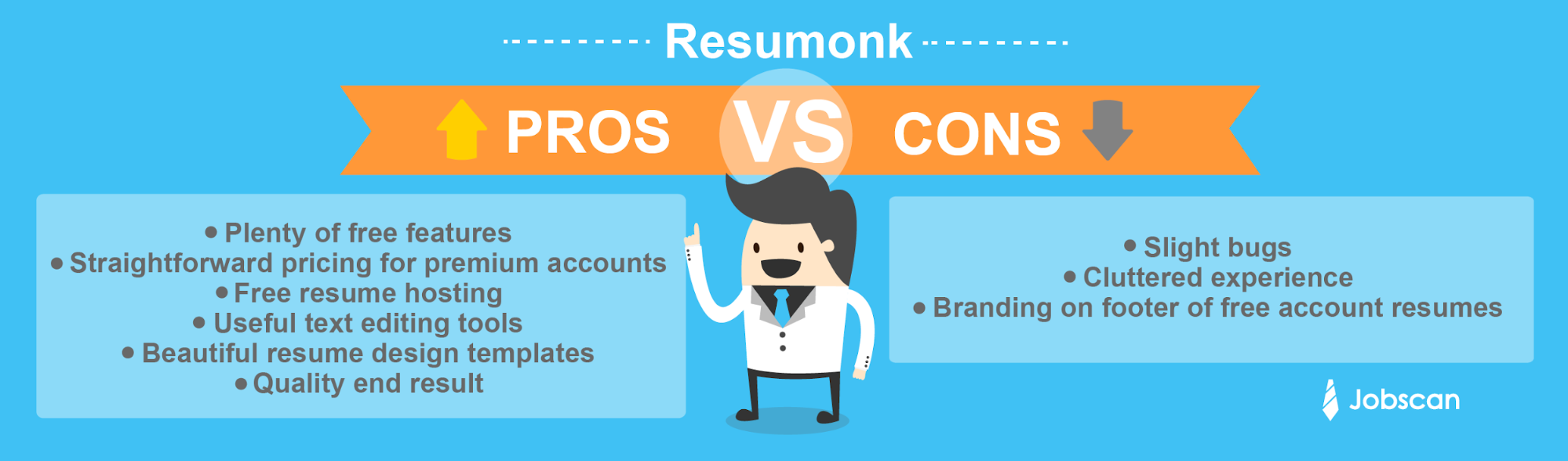 online resume hosting