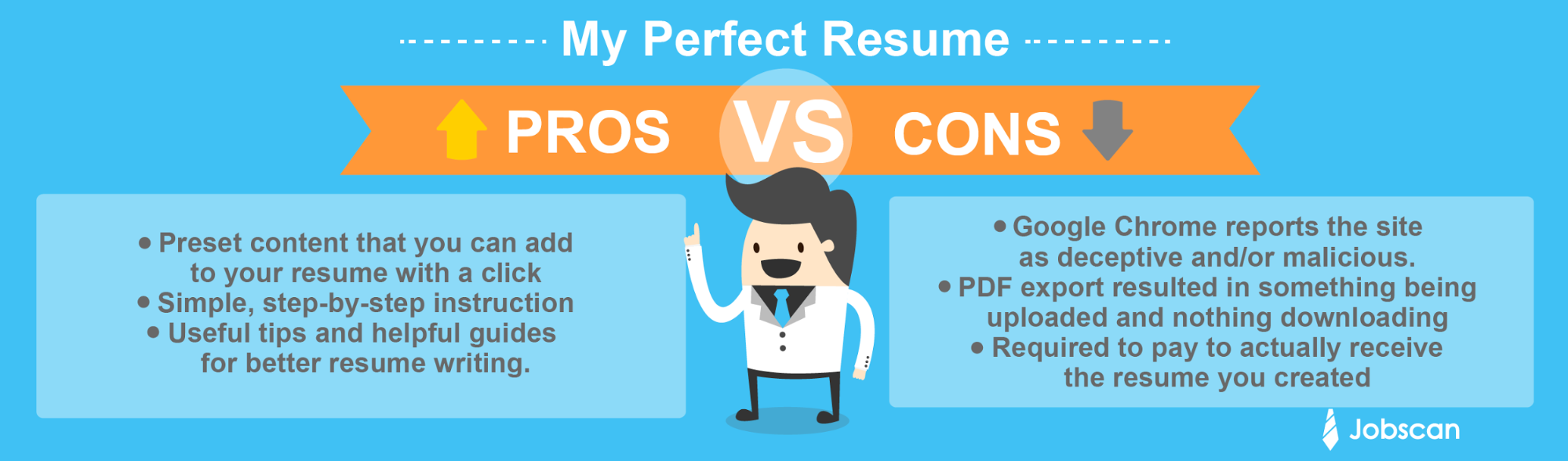 further review of my perfect resume revealed that customers are reporting scams and other seedy activity from the service such as being overcharged - Livecareer My Perfect Resume further review of my perfect resume revealed that customers are reporting scams and other seedy activity from the service such as being overcharged - Livecareer My Perfect Resume