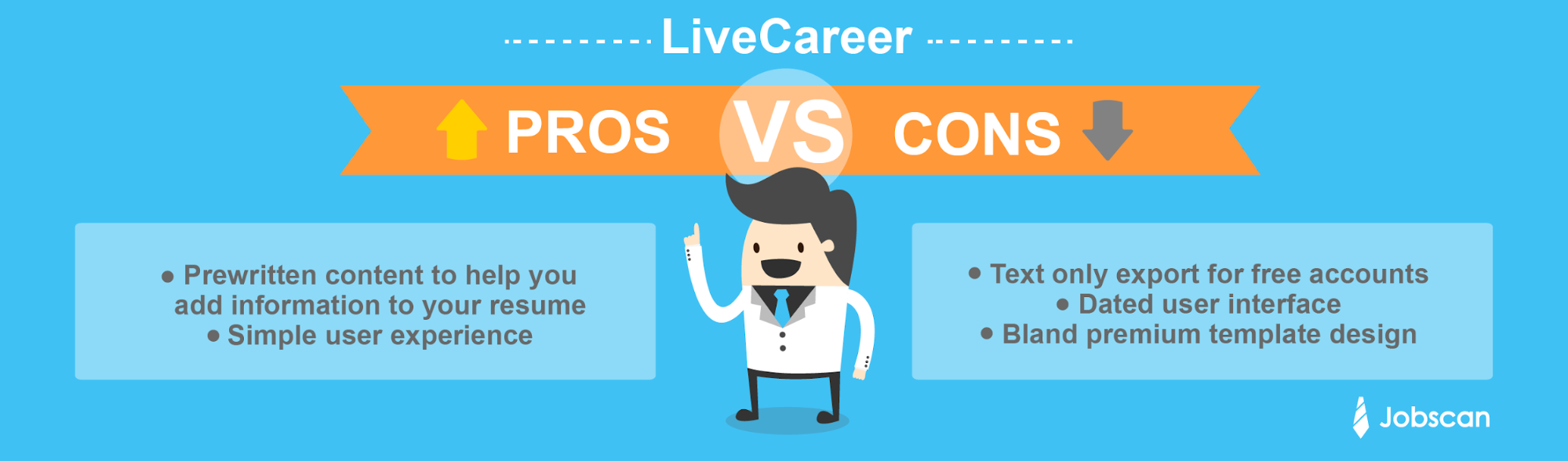 live career builder