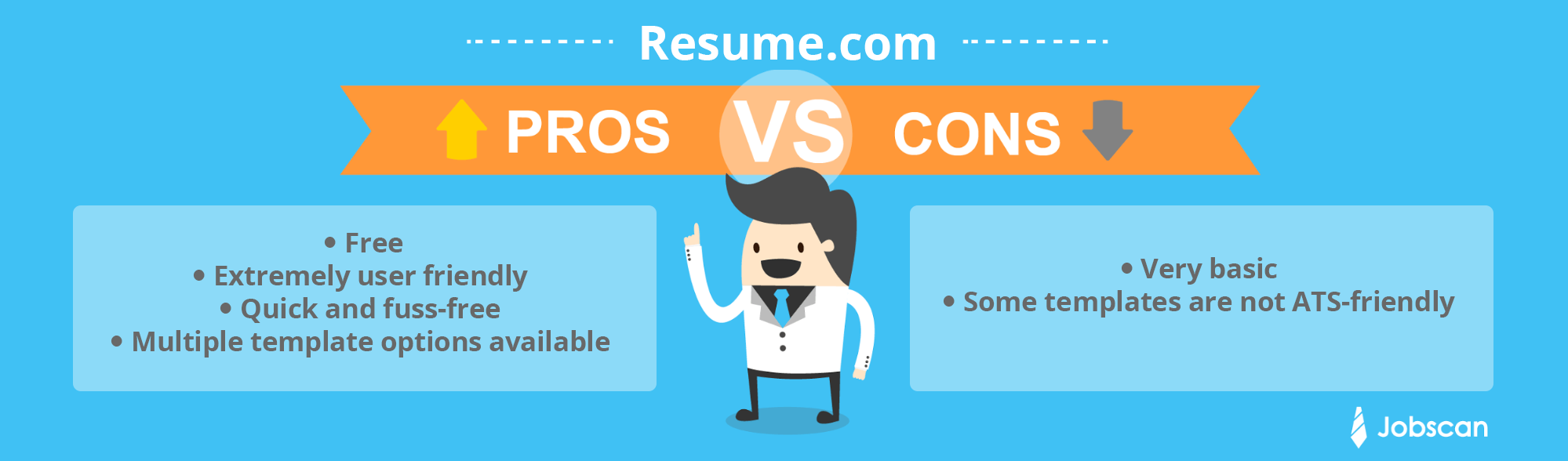 resume builders jobscan