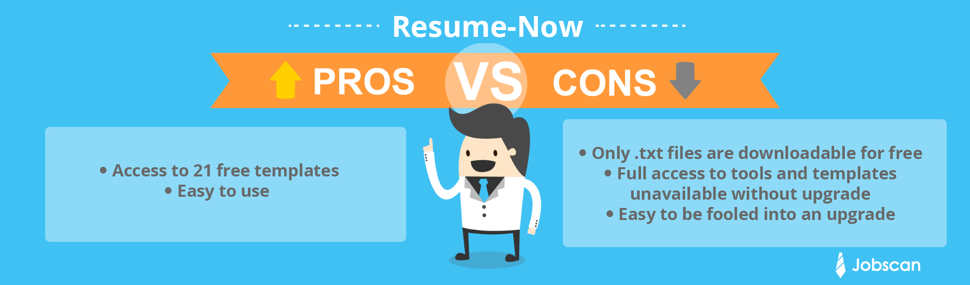 resume builders jobscan