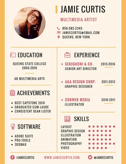 resume template canvas