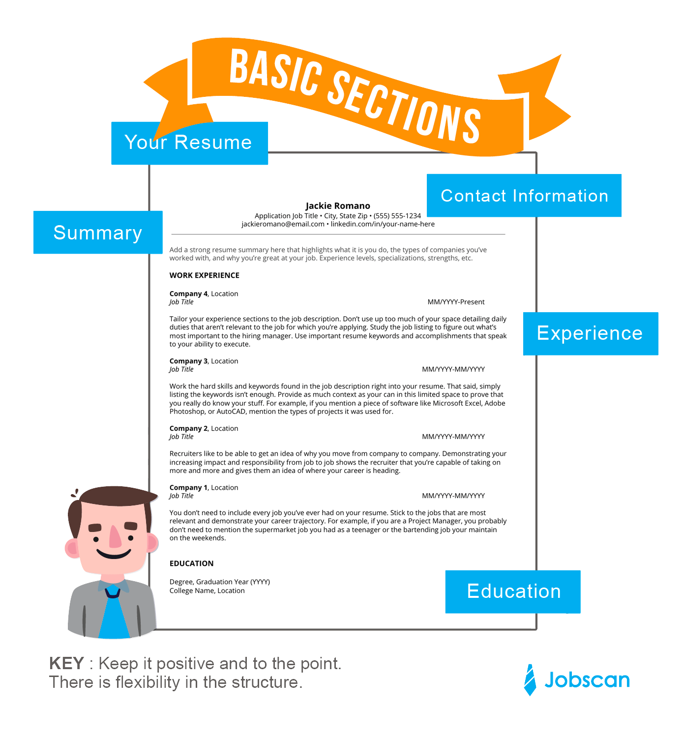 copy-paste-cv-pulp