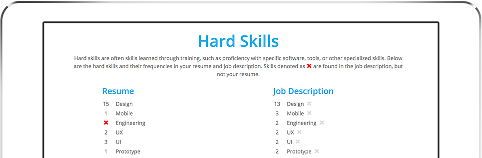 resume scanning