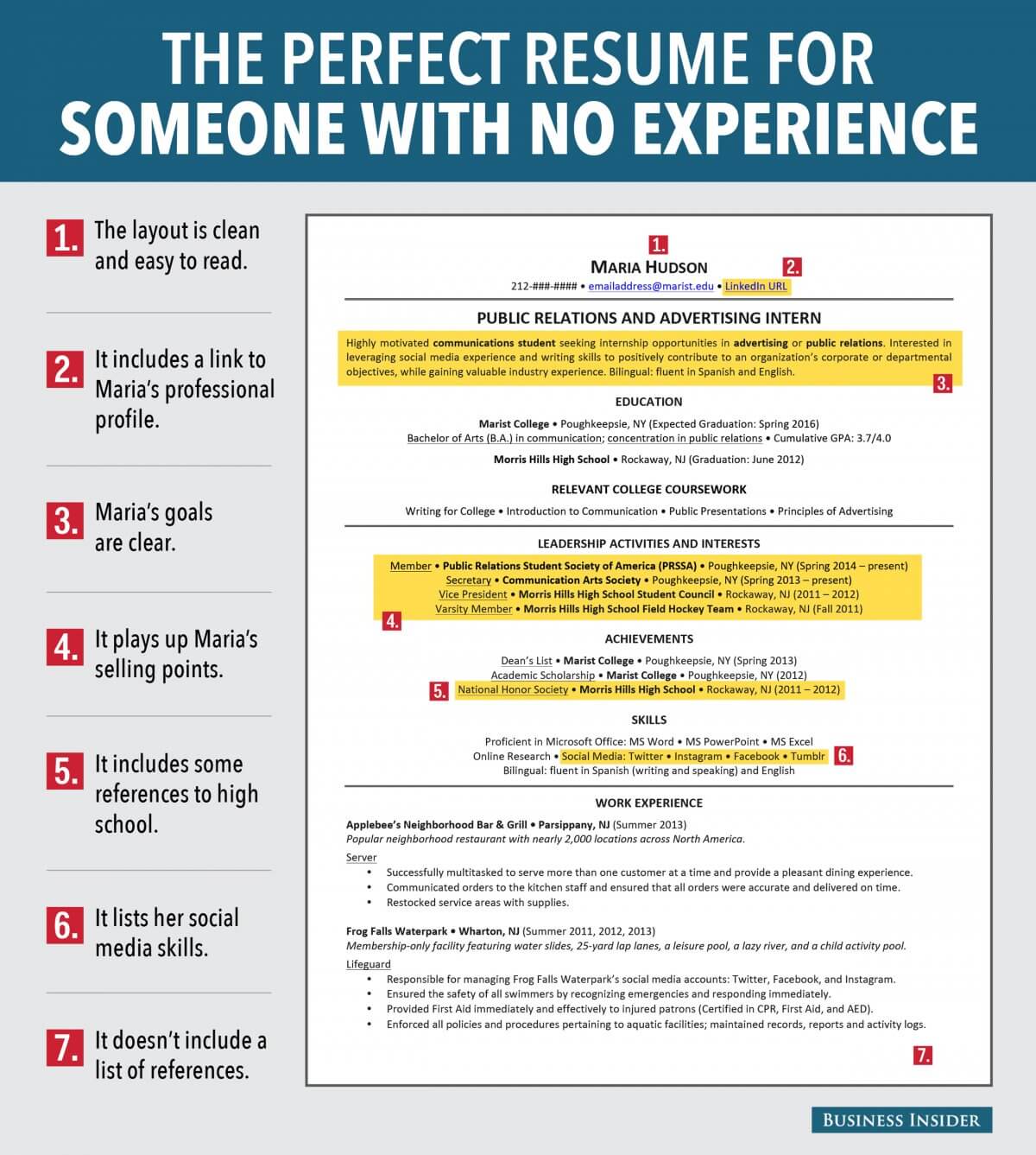 How to Write a Resume with No Experience - Jobscan
