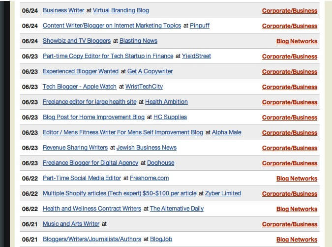 job sites for bloggers
