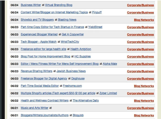 job sites for bloggers