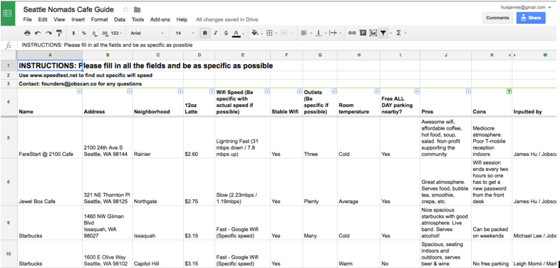 Nomad cafe spreadsheet for Jobscan