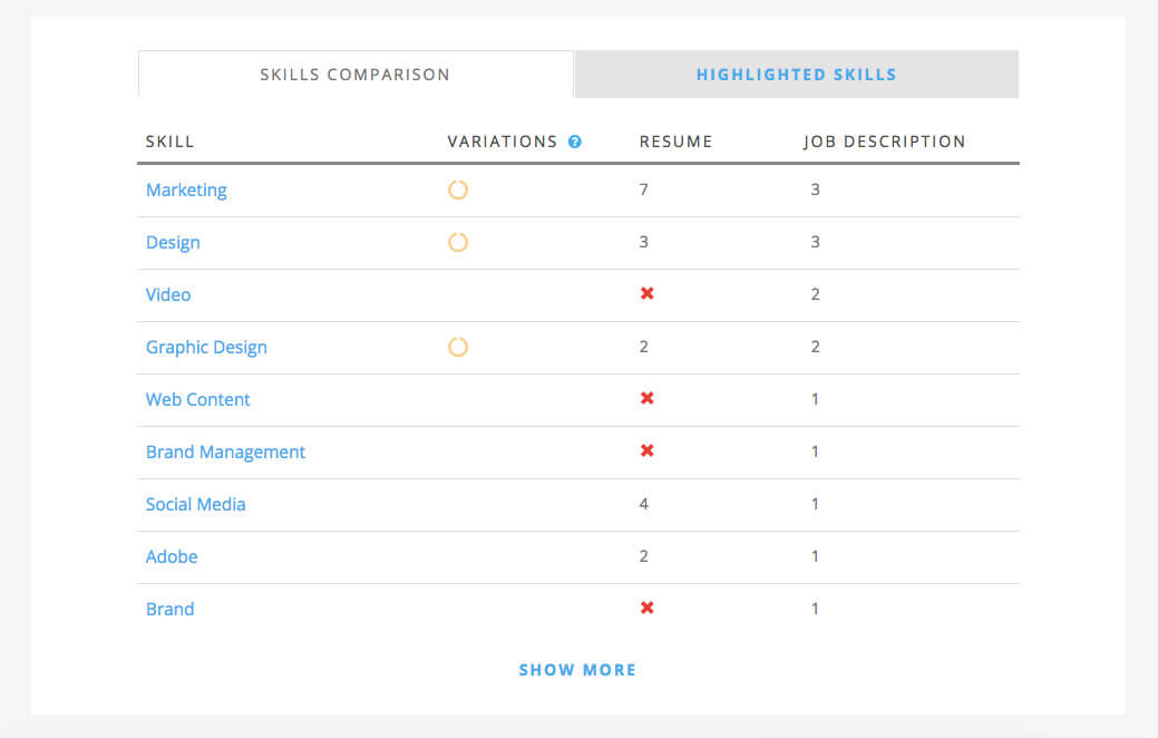 hard skills section is unique to Jobscan