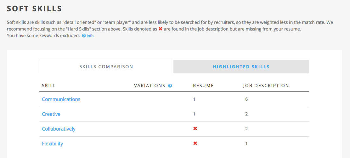 Soft skills resume matching